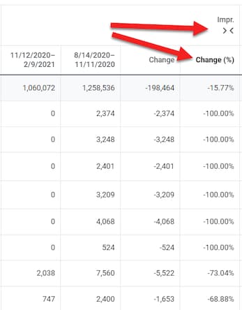 Google Ads BMM Being Deprecated