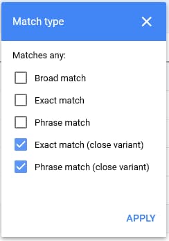 Google Ads Match Types